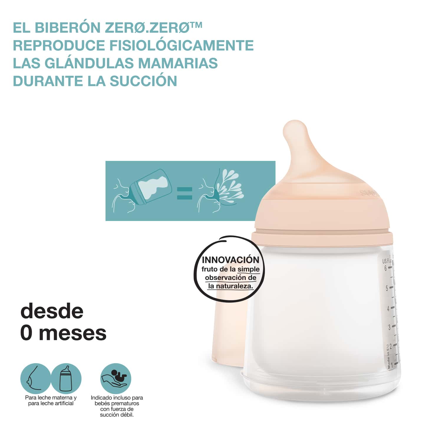 Suavinex Zero Zero Set Biberón 180 ml Flujo Adaptable + Tetina + Bolsa de Suavinex