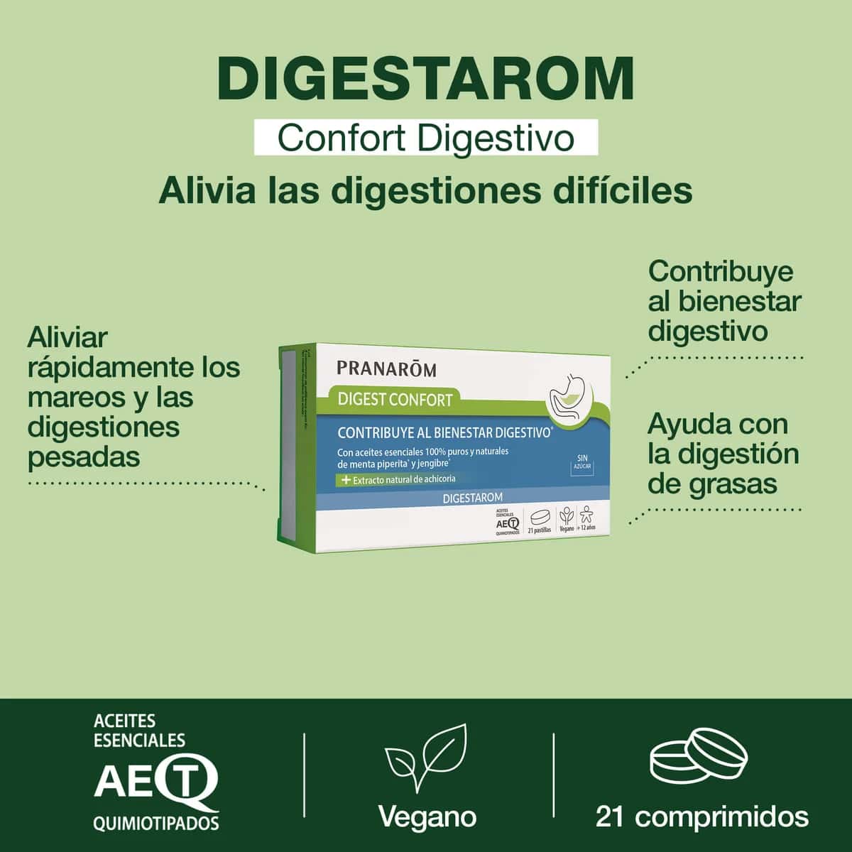 Pranarom Digest Confort de Pranarôm