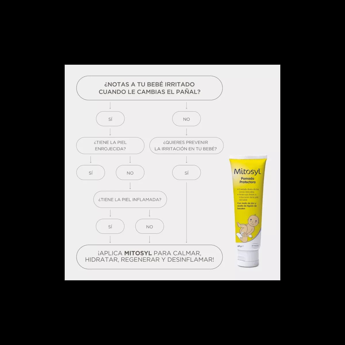 Mitosyl Pomada Protectora 1 Tubo 65 G de Mitosyl — imagen 4
