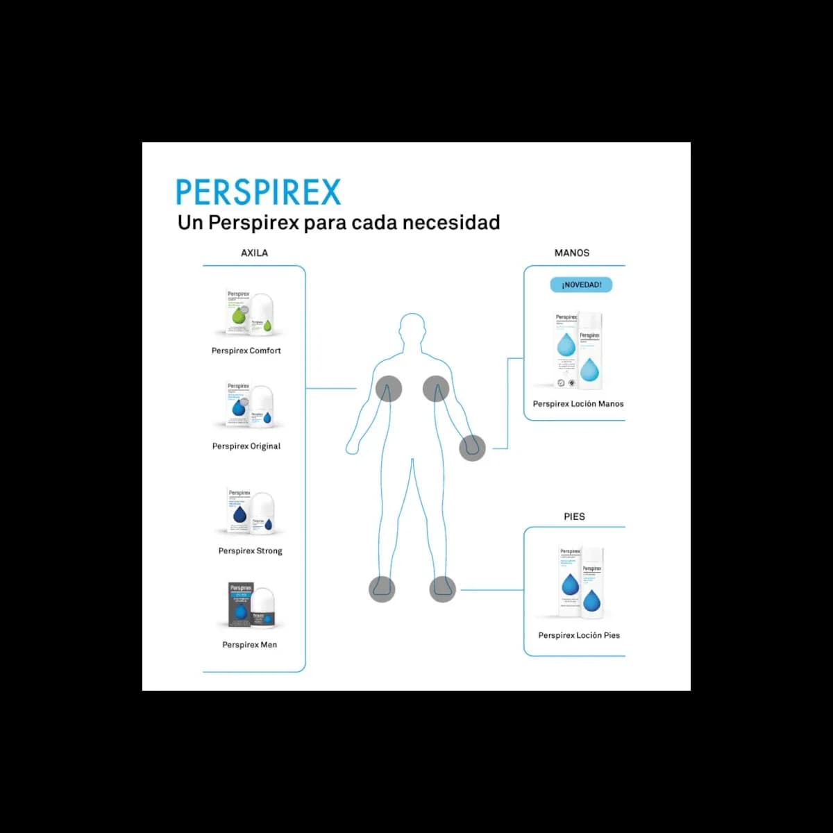 Perspirex Original Antitranspirante 1 Roll on 20 ML de Perspirex — imagen 5