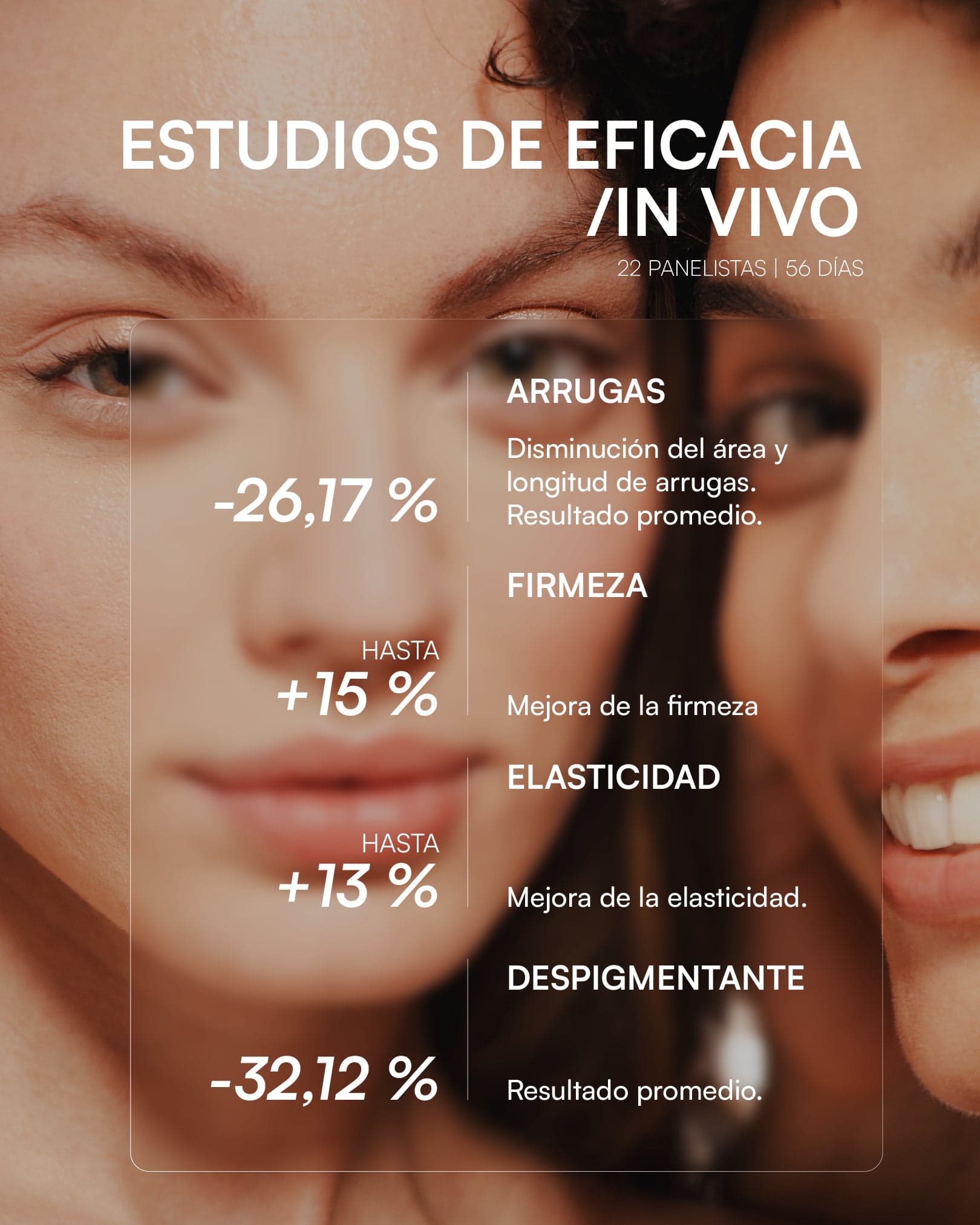 600 RETINAL-R Sérum antiedad piel sensible de Gema Herrerías — imagen 3