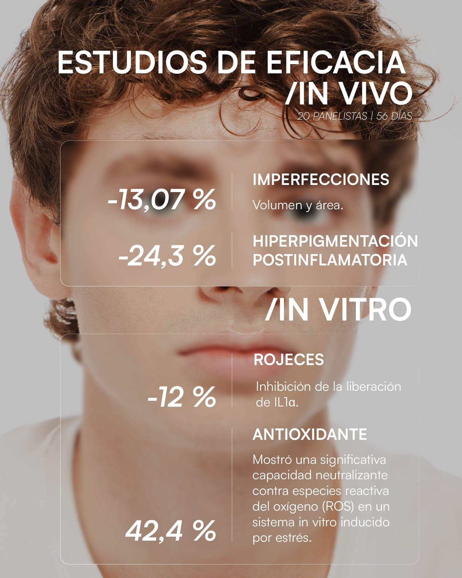 12 AZELAIC-N Sérum antioxidante imperfecciones de Gema Herrerías — imagen 3