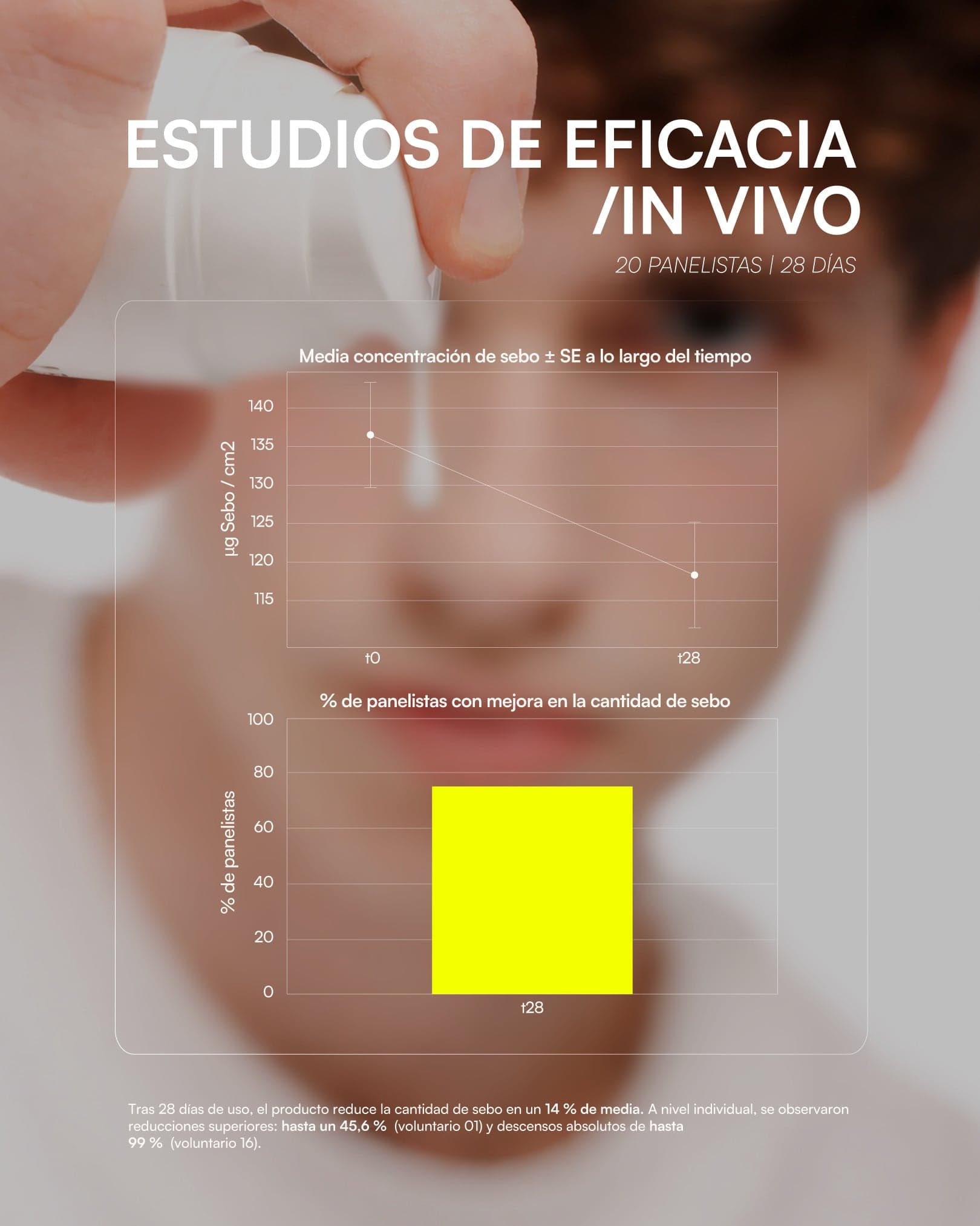 10 AZA-GZ Crema polvo imperfecciones de Gema Herrerías — imagen 4