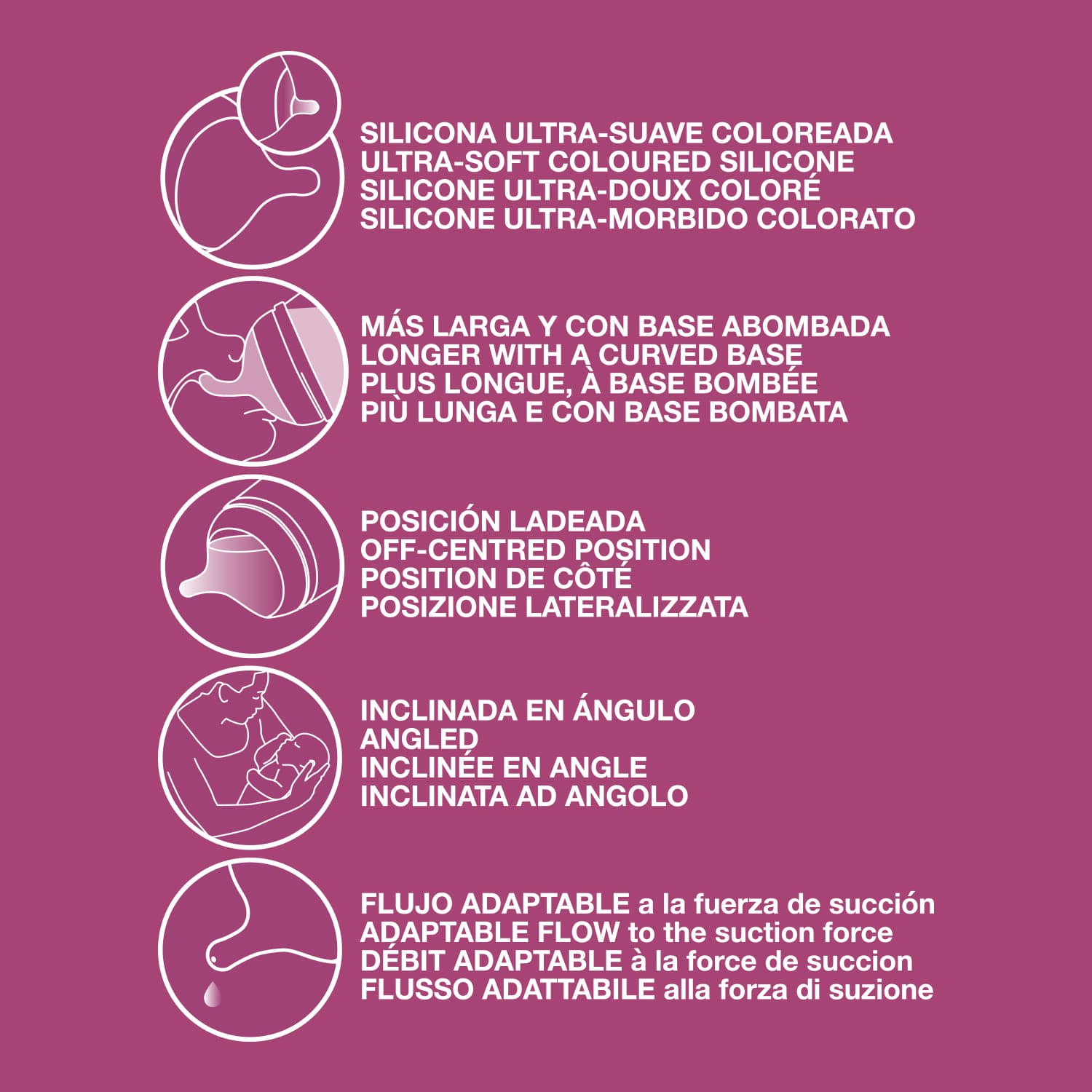 Suavinex Extractor Leche Manual de Suavinex — imagen 6