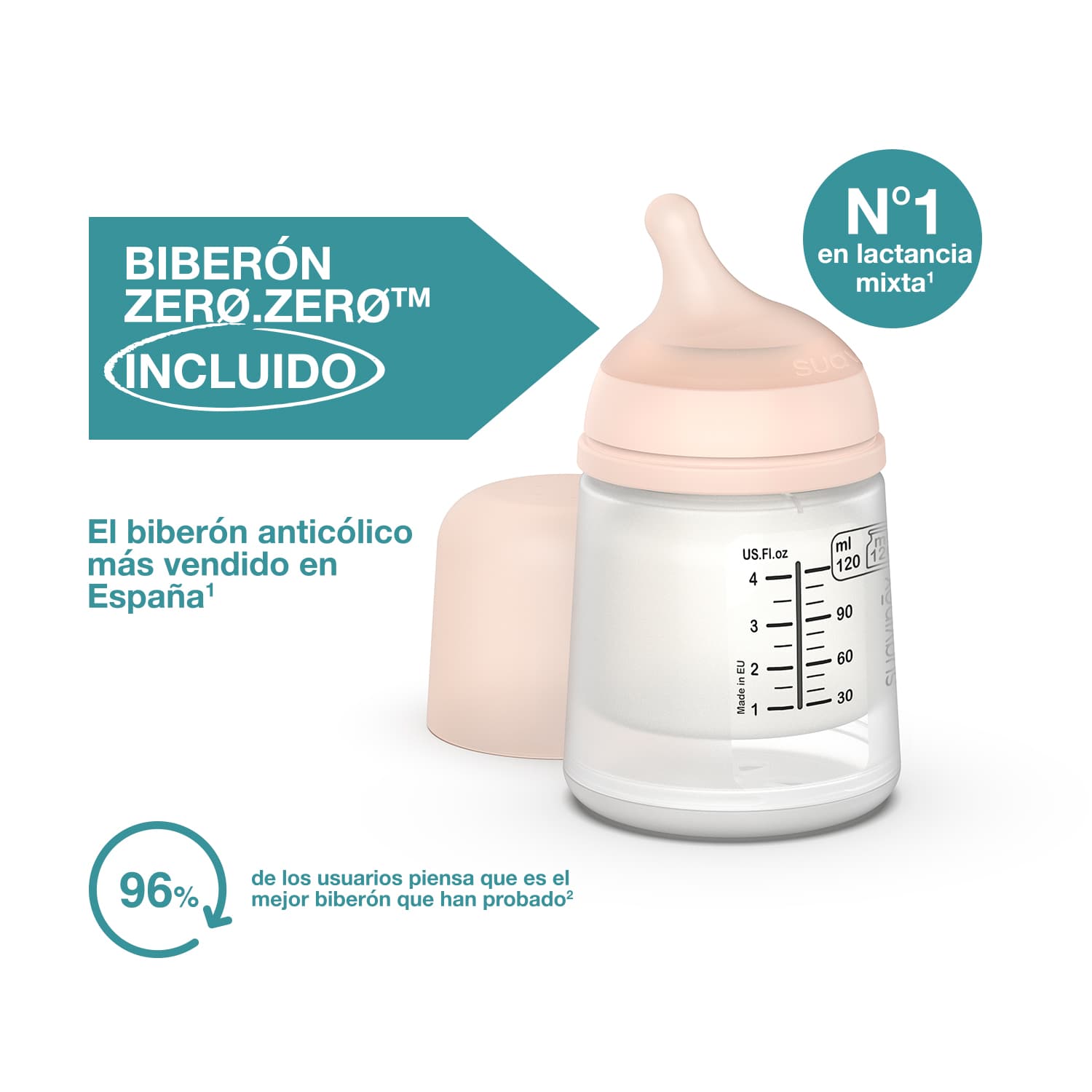 Suavinex Extractor Leche Eléctrico de Suavinex — imagen 4