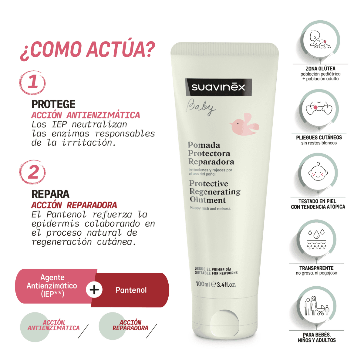 Suavinex Baby Pomada Protect Reparadora 100ml de Suavinex — imagen 8