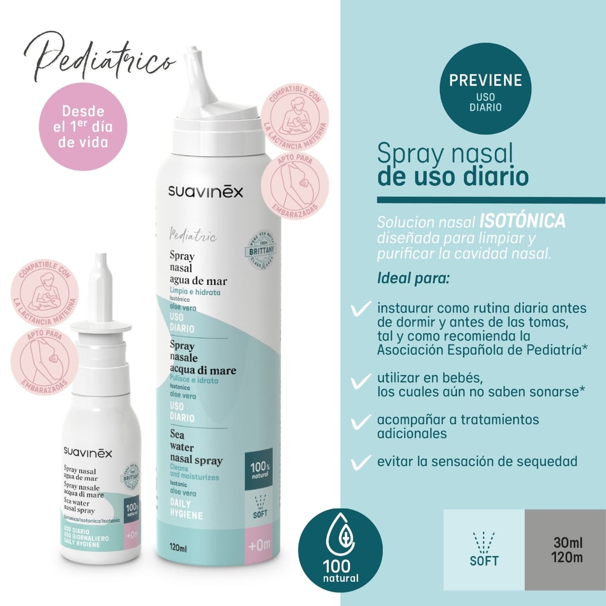Suavinex Spray Nasal ISO +0M 30ml de Suavinex — imagen 8