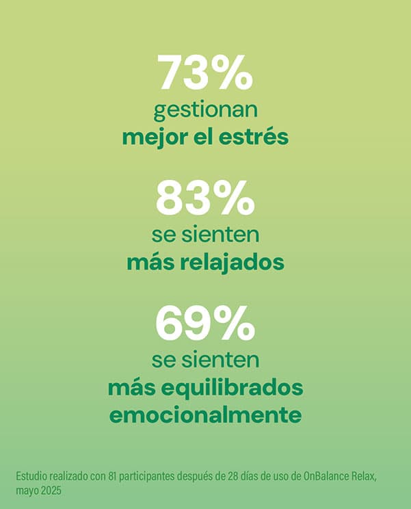 Aquilea Onbalance Relax 60 Gominolas de Aquilea — imagen 6