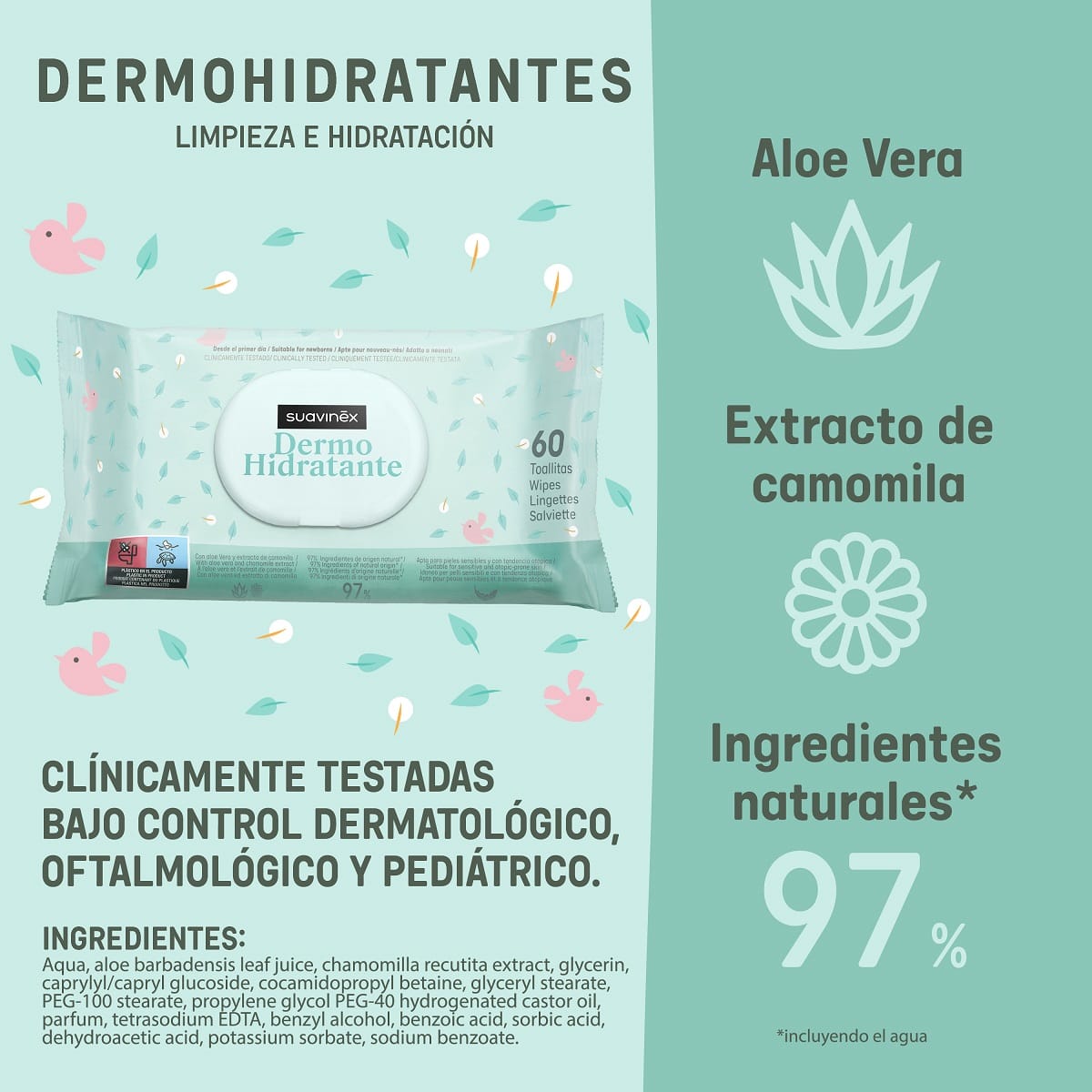 Suavinex Toallitas Dermohidratantes 60 uds de Suavinex — imagen 1 de 2