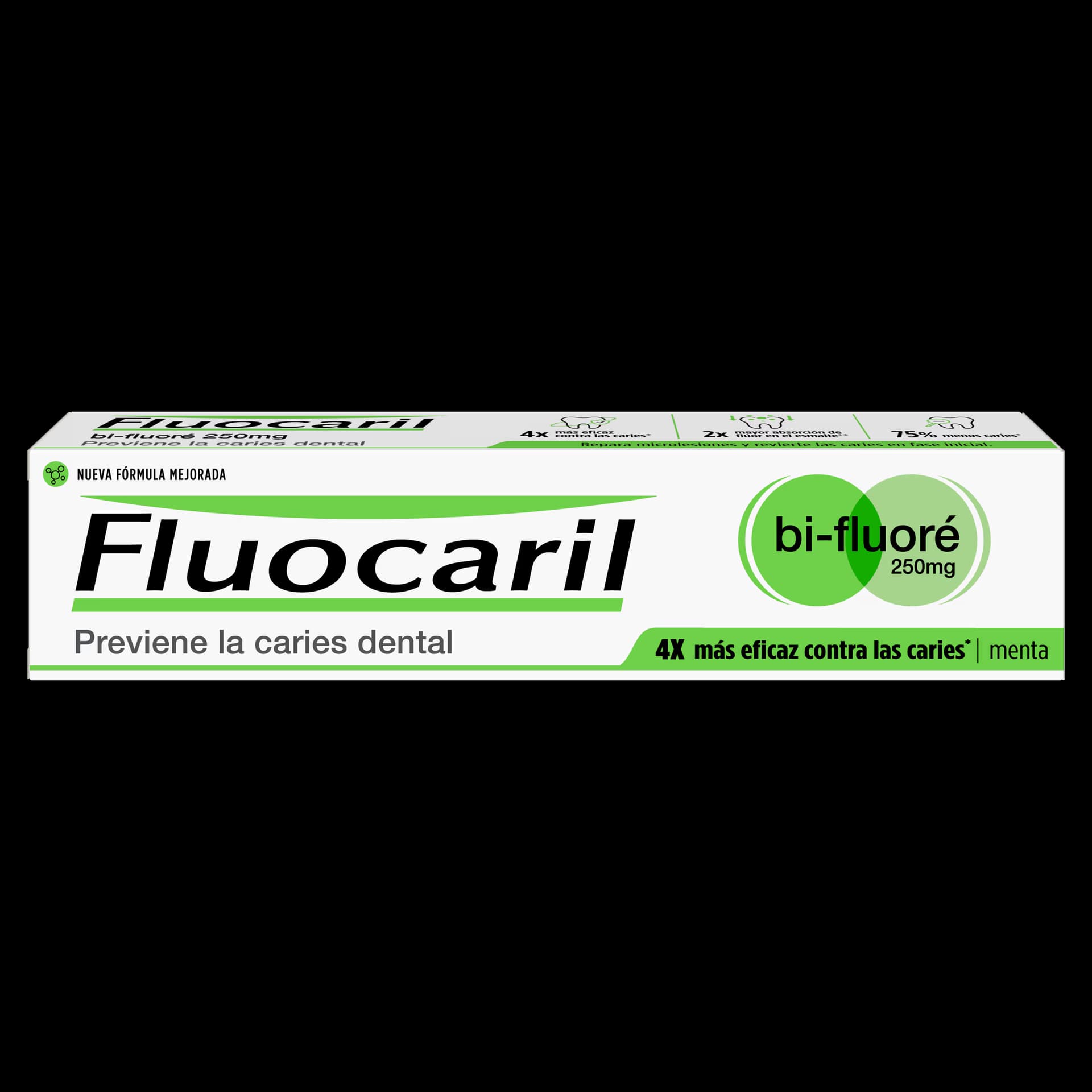 Fluocaril Bi-fluore 250 Dentifrico 2 Envases 125 ML Duplo