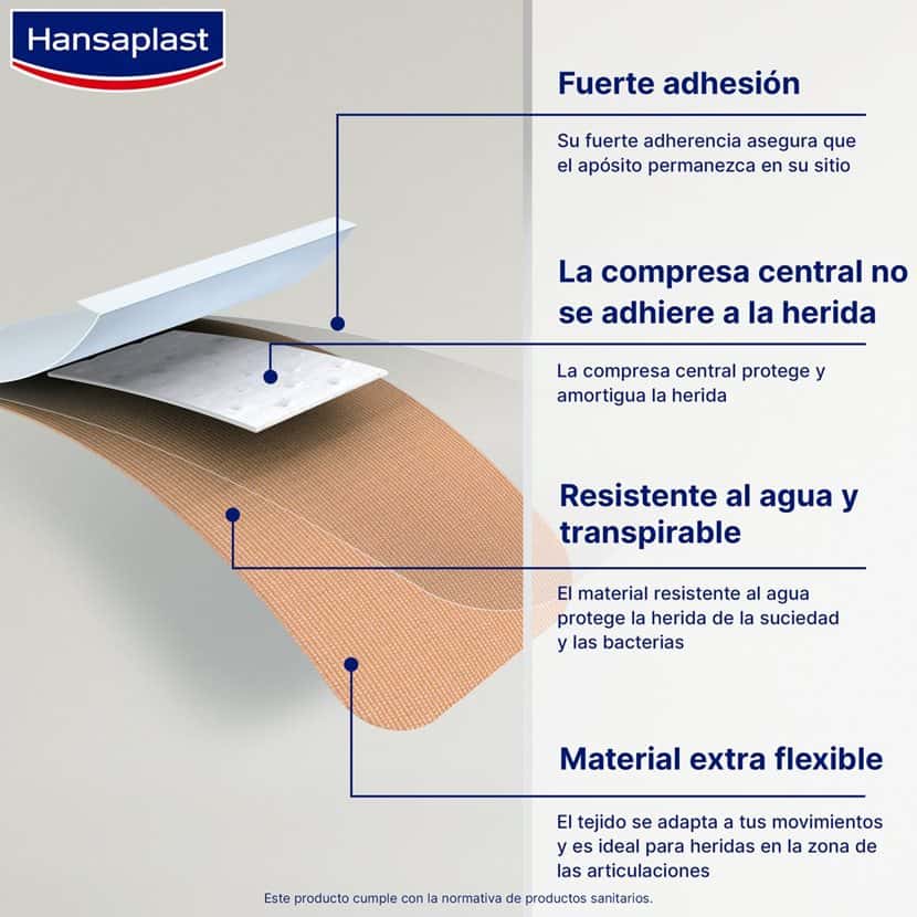Hansaplast Elastic 10 Apósitos de Hansaplast