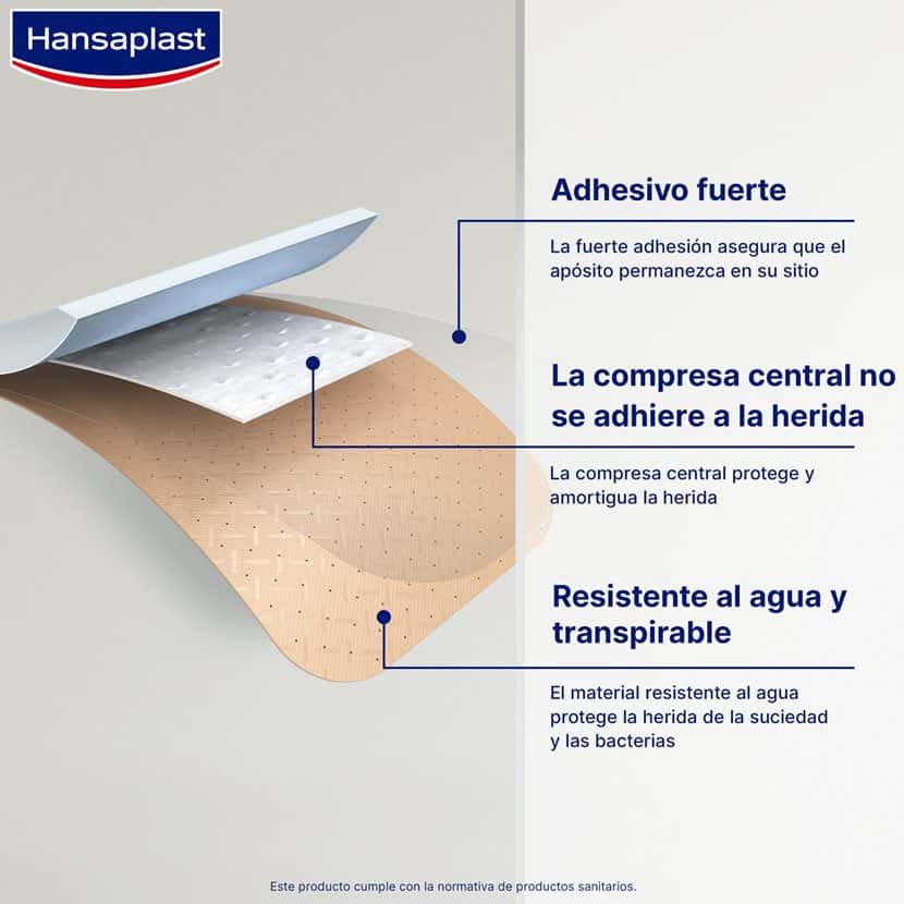 Hansaplast Universal 20 Apósitos (Surtido 4 Tamaños) de Hansaplast