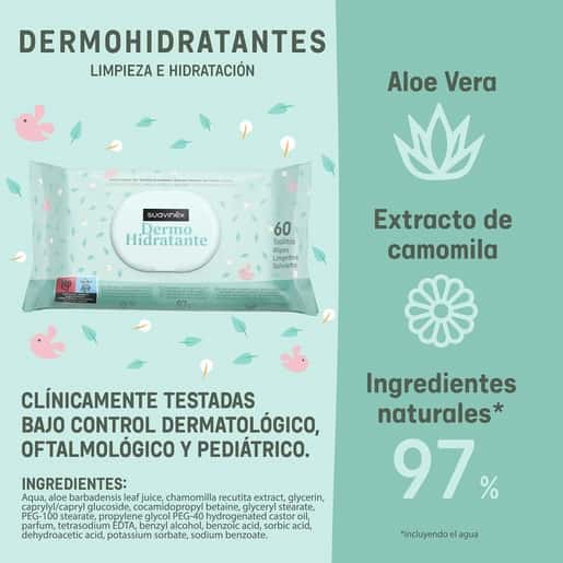 Suavinex Baby Toallitas Dermohidratantes 60 Unidades Pack 3 de Suavinex